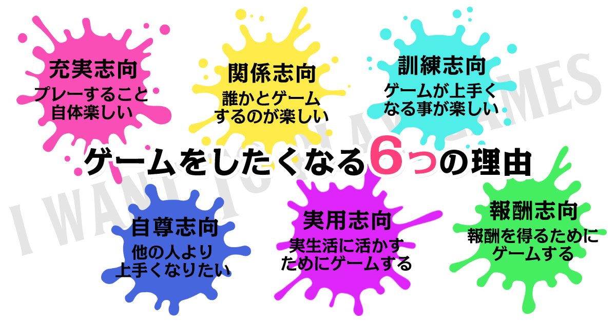 なぜゲームは楽しいのか ゲームをしたくなる6つの理由 次のゲームなにする