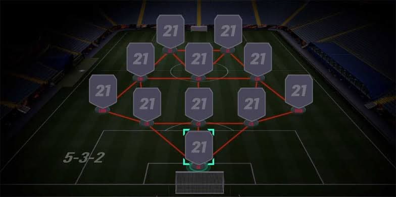 Fifa21 5 3 2 のカスタム戦術 選手への指示 5バックで守備安定 2トップで中央を突破 次のゲームなにする